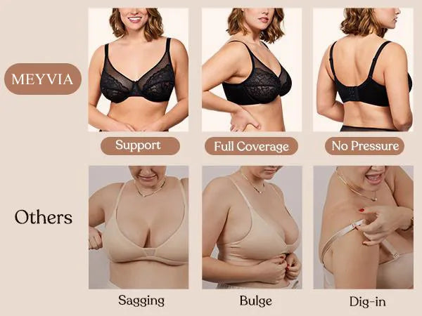 Enchante Floral Lace Plus Size Full Coverage Bra