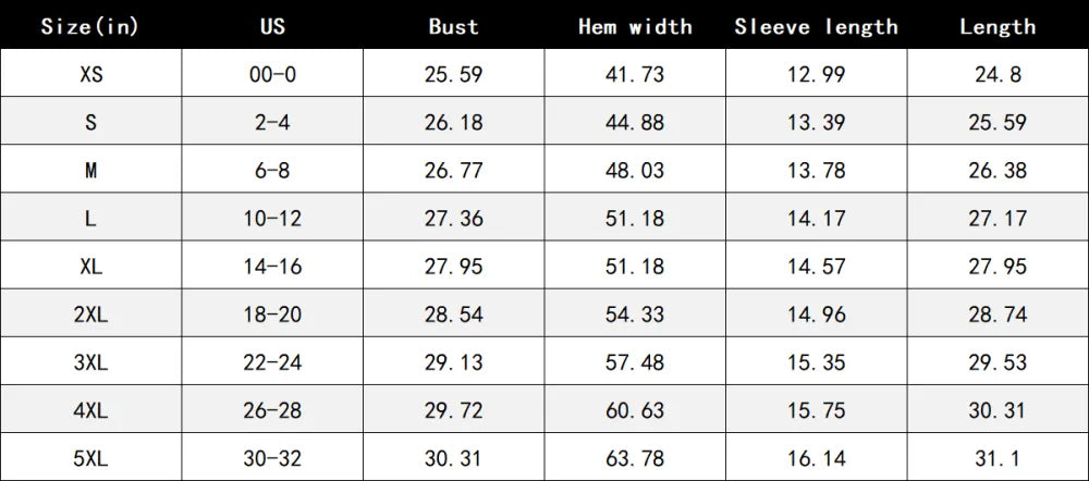 Plus Size Tops for Women Summer Lace Short Sleeve Crewneck